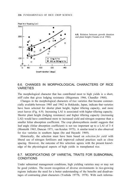 Yoshida - 1981 - Fundamentals of Rice Crop Science