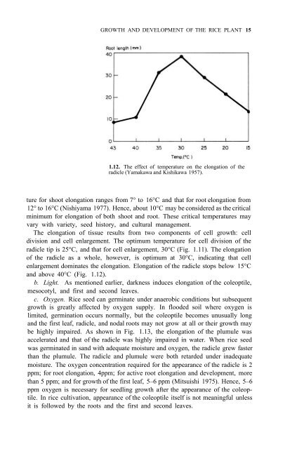 Yoshida - 1981 - Fundamentals of Rice Crop Science