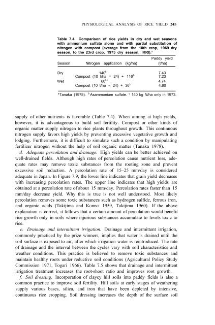 Yoshida - 1981 - Fundamentals of Rice Crop Science