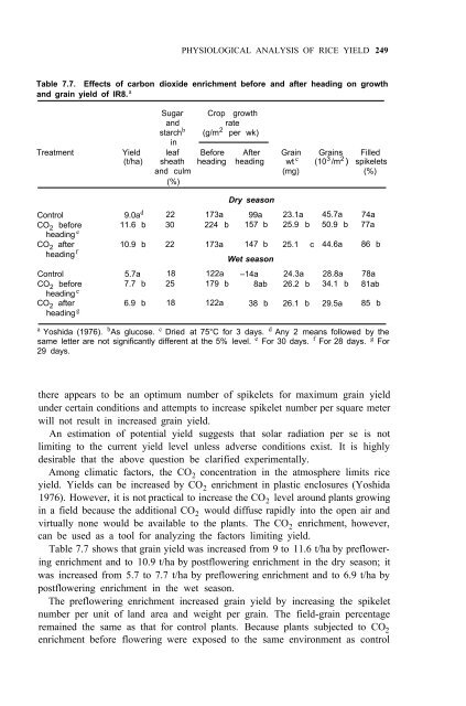 Yoshida - 1981 - Fundamentals of Rice Crop Science