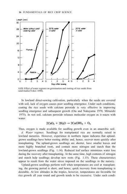 Yoshida - 1981 - Fundamentals of Rice Crop Science