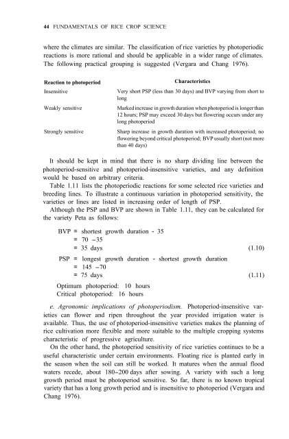 Yoshida - 1981 - Fundamentals of Rice Crop Science