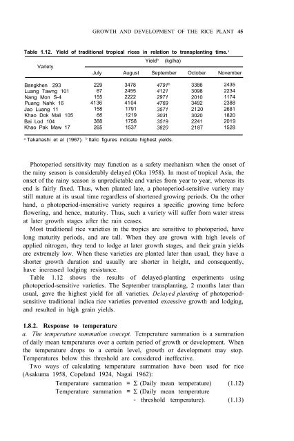 Yoshida - 1981 - Fundamentals of Rice Crop Science