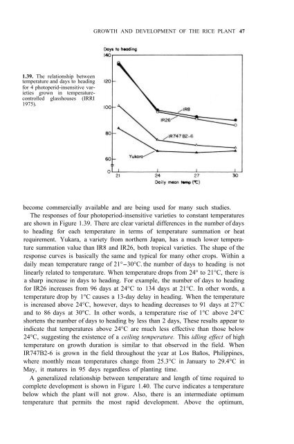 Yoshida - 1981 - Fundamentals of Rice Crop Science