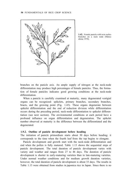 Yoshida - 1981 - Fundamentals of Rice Crop Science