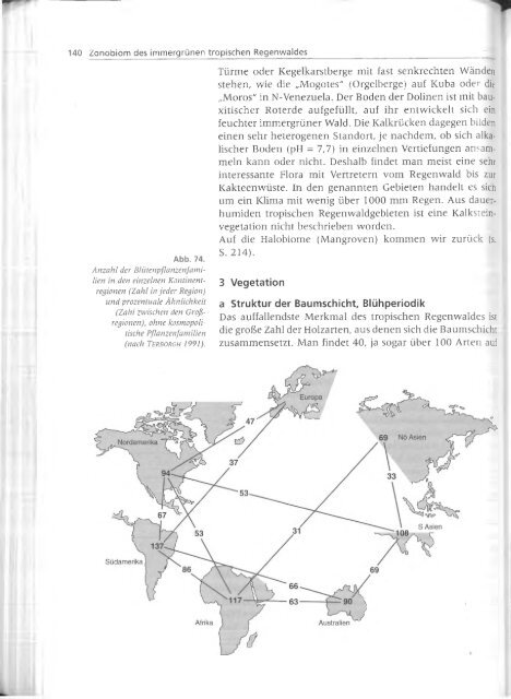 Walter und Breckle - 1999 - Vegetation und Klimazonen  GrundriÃŸ der globalen 