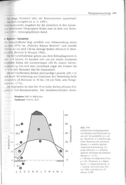 Walter und Breckle - 1999 - Vegetation und Klimazonen  GrundriÃŸ der globalen 