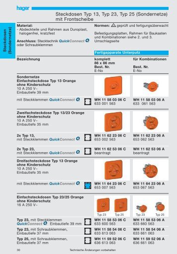 Steckdosen Typ 13, Typ 23, Typ 25 (Sondernetze) mit Frontscheibe