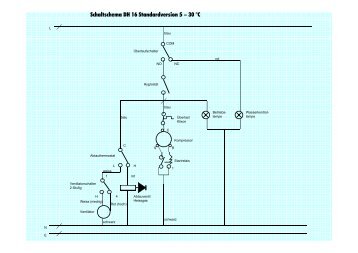 [pdf] mobiler Heim-Luftentfeuchter Lübra DH 16 (Schaltplan - Fieberitz
