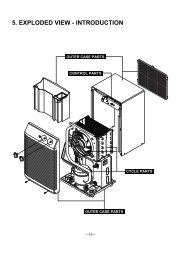 5. EXPLODED VIEW - INTRODUCTION - Fieberitz