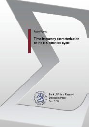 Time-frequency characterization of the U.S financial cycle