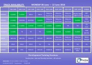 TRACK AVAILABILITY MONDAY 06 June — 12 June 2016
