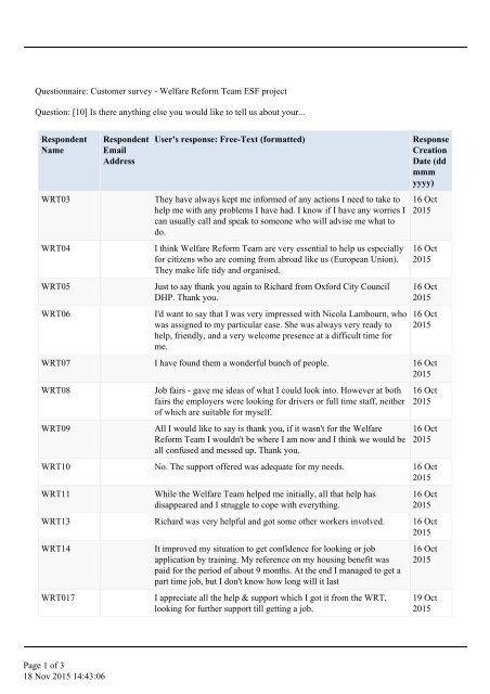 Welfare Reform Team Evaluation of European Social Fund pilot project 2014-2015