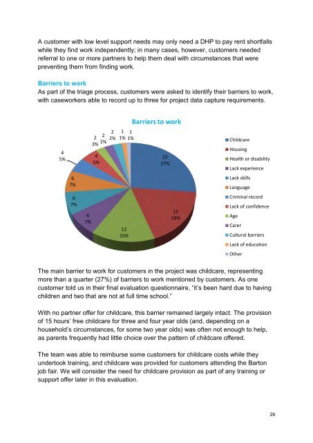 Welfare Reform Team Evaluation of European Social Fund pilot project 2014-2015