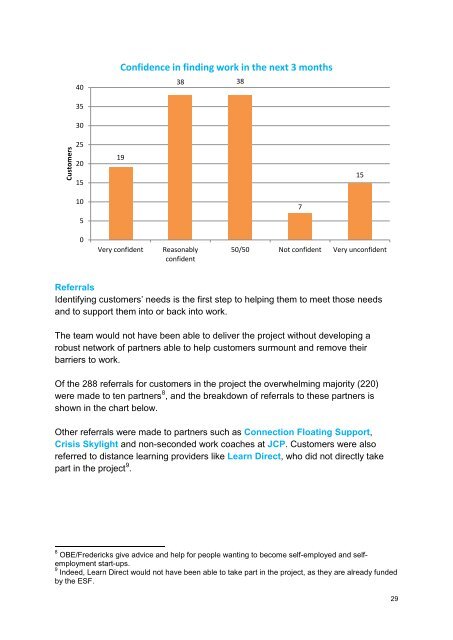 Welfare Reform Team Evaluation of European Social Fund pilot project 2014-2015