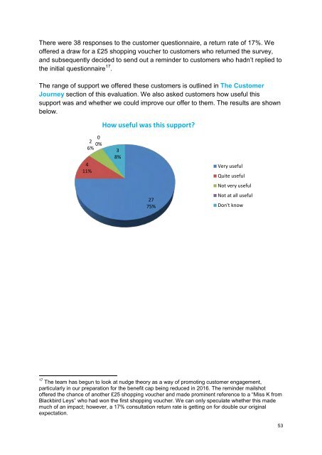 Welfare Reform Team Evaluation of European Social Fund pilot project 2014-2015