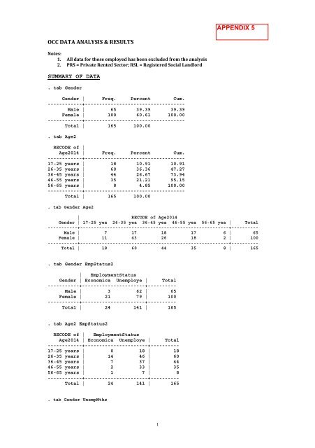 Welfare Reform Team Evaluation of European Social Fund pilot project 2014-2015