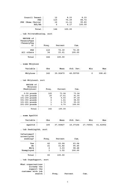 Welfare Reform Team Evaluation of European Social Fund pilot project 2014-2015