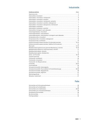 OMV Produktkatalog