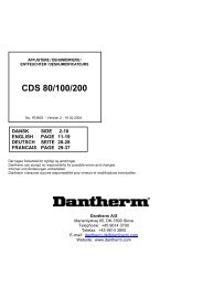 CDS 80/100/200 - Fieberitz