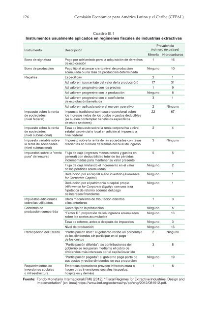 Hacia una nueva gobernanza de los recursos naturales en América Latina y el Caribe