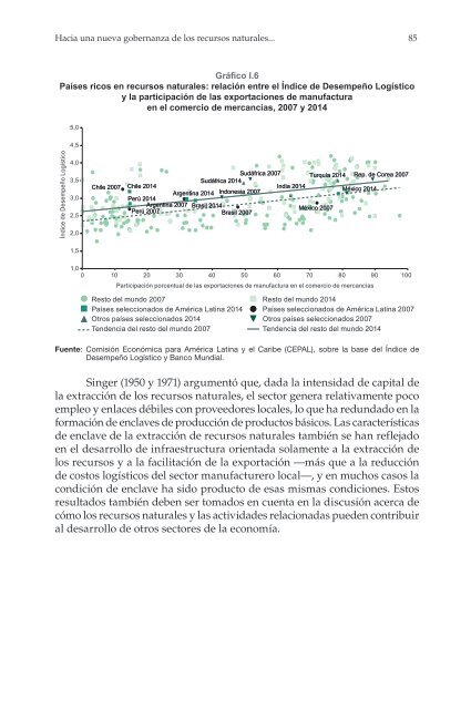 Hacia una nueva gobernanza de los recursos naturales en América Latina y el Caribe