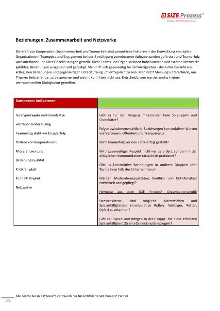 Agilität Organisation - Broschüre_lektoriert 19.04.16