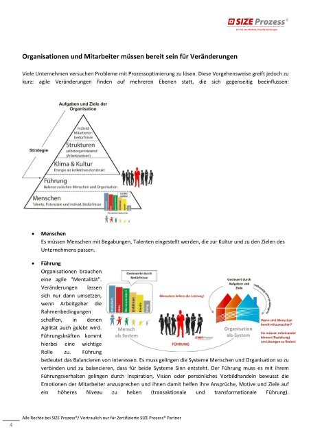 Agilität Organisation - Broschüre_lektoriert 19.04.16