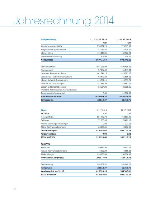 VAKA Jahresbericht 2014