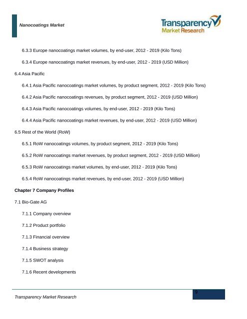 Nanocoatings Market 