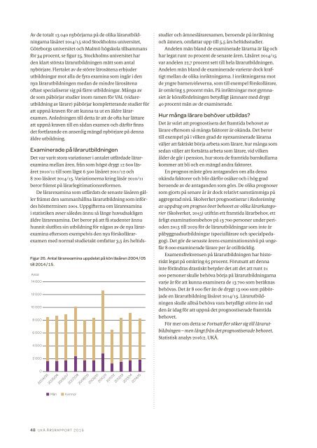 Universitet och högskolor