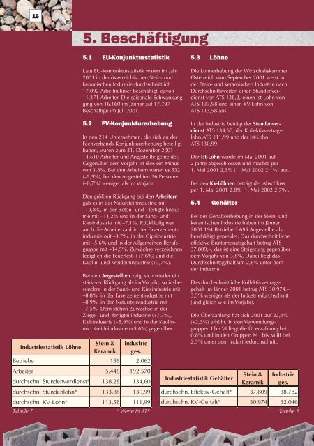 Jahresbericht 2001 - Fachverband der Stein- und keramischen ...