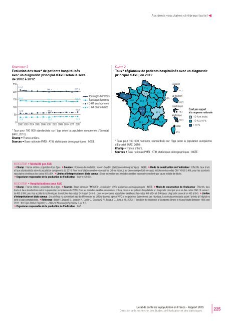 STATISTIQUES