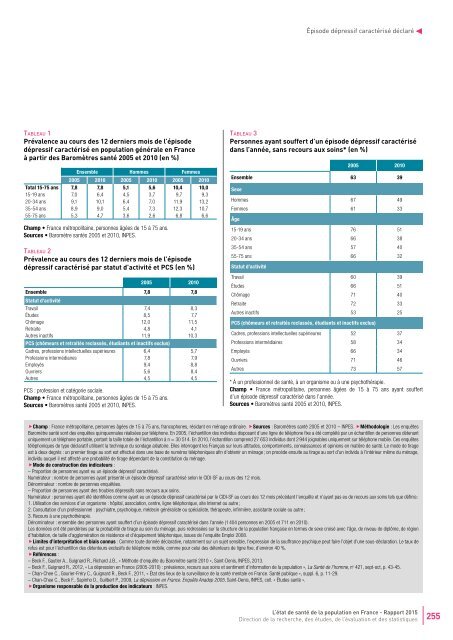 STATISTIQUES