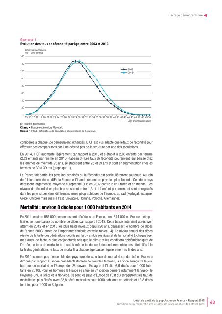 STATISTIQUES