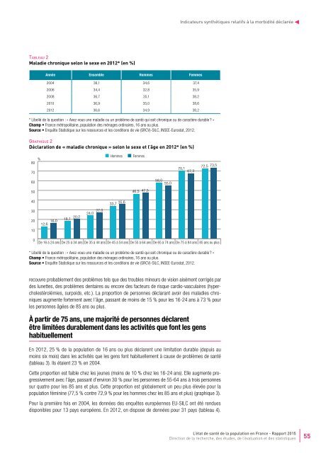 STATISTIQUES