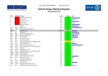 Vehicle Keeper Marking Register - ERA - Europa