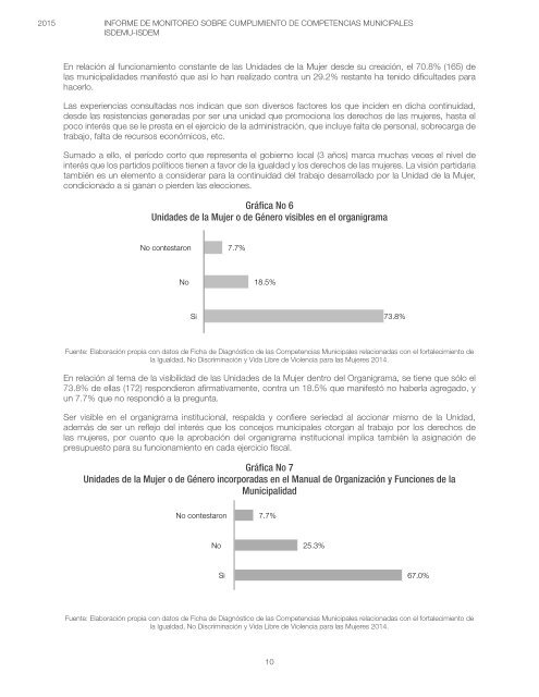 informe-de-monitoreo