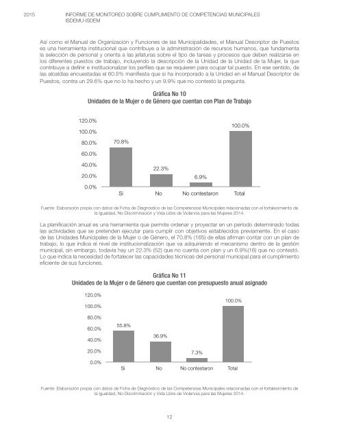 informe-de-monitoreo