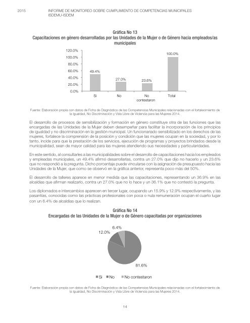 informe-de-monitoreo