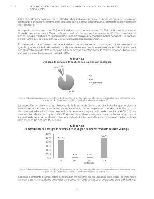 informe-de-monitoreo