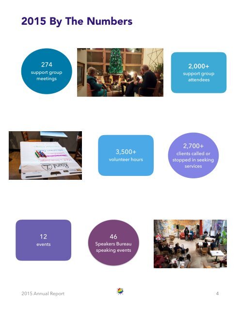 OutReach Annual Report 2015