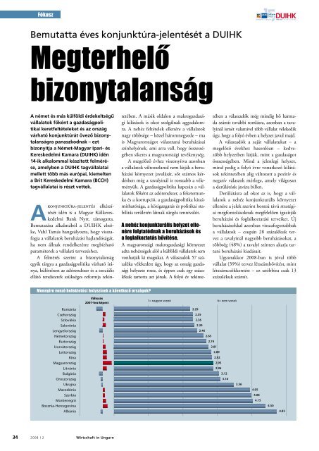 Die - Deutsch-Ungarische Industrie- und Handelskammer