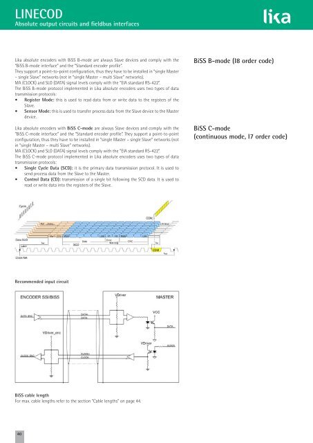 LINEPULS & LINECOD catalogue 2016 in English