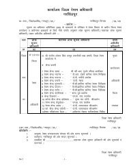 Sericulture Office organization Set up District ... - Narsinghpur