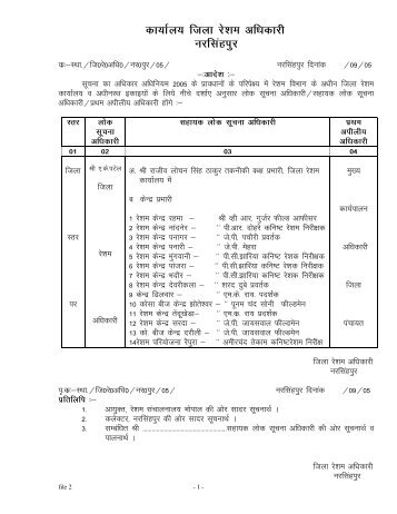 Sericulture Office organization Set up District ... - Narsinghpur