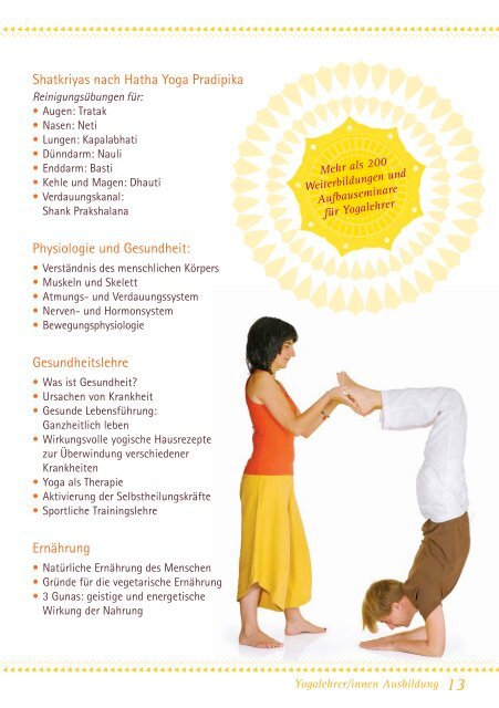 »Yogalehrer Ausbildung 2014«