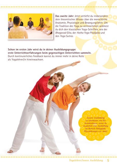 »Yogalehrer Ausbildung 2014«