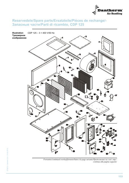 CDP 75/125/165 - Dantherm Air Handling AS