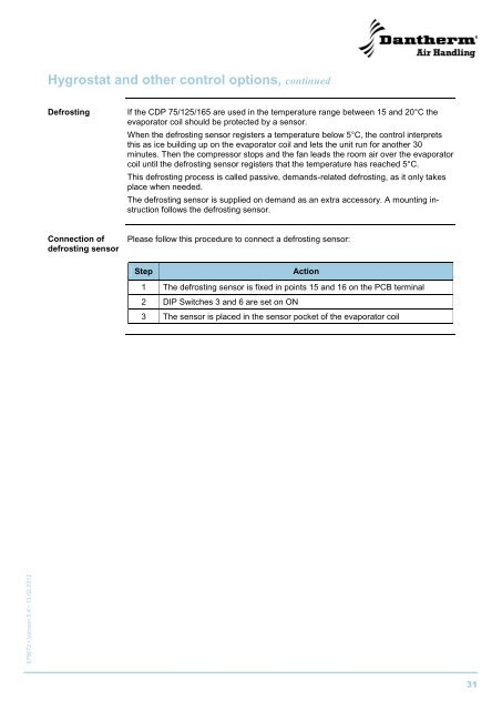 CDP 75/125/165 - Dantherm Air Handling AS